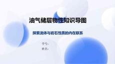 油氣儲層物性知識導(dǎo)圖