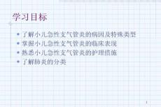 急性支气管炎