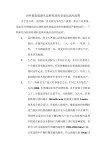 生產(chǎn)工藝流程