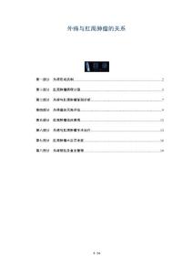 外痔与肛周肿瘤的关系
