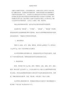 毛囊炎中药方