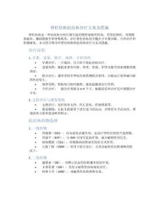 脊柱结核抗结核治疗方案及措施