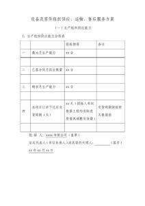 設備及零件組織供應、運輸、售后服務方案