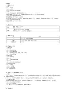 第03讲　骨折概论、上肢骨折、股骨颈骨折