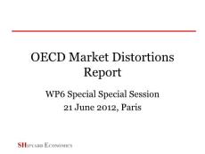 Shipyard Economices 2012-6-21