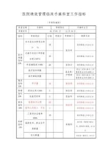 医院绩效管理临床手麻科室工作指标