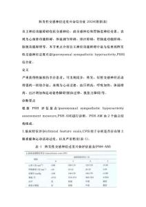 阵发性交感神经过度兴奋综合征2024(附图表)