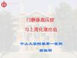 门静脉高压症