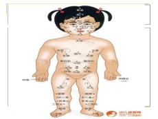 小儿推拿咳嗽课件