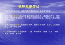 呼吸困难课件