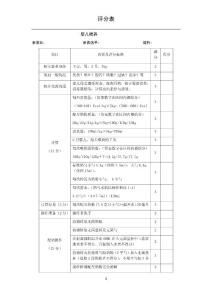 婴儿喂养评分表