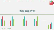 面骨肿瘤护理