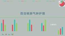 百日咳肺气肿护理