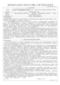 山體邊坡地質(zhì)災(zāi)害治理工程支護(hù)腳手架專項(xiàng)施工方案專家論證審查表 (1)