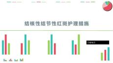 结核性结节性红斑护理措施
