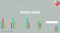 眼睑疣护理措施