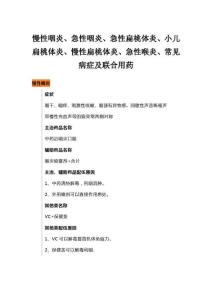 慢性咽炎、急性咽炎、急性扁桃体炎、小儿扁桃体炎、慢性扁桃体炎、急性喉炎、常见病症及联合用药