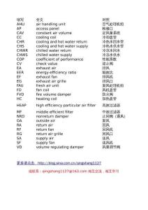 暖通專業英語（一）