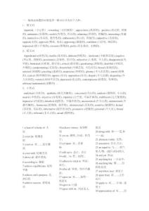 考研情感態(tài)度詞