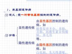 性腺发育不良原因