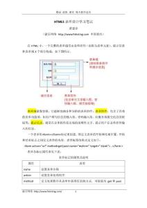 HTML5表单设计学习笔记