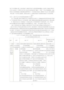 政治考研