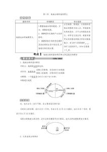 2019版優化方案高考地理一輪復習  第5講 地球公轉的地理意義