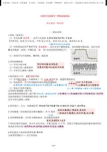 110肺结核
