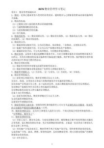 0176物業管理學習筆記