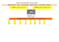 保山2023年9月信息價(jià)建筑工程分類(lèi)【全部】 （造價(jià)庫(kù) www.costku.com）
