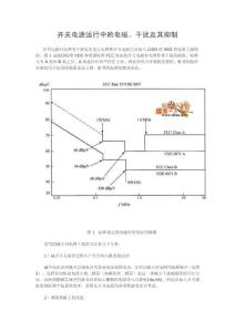 開關電源運行中的電磁、干擾及其抑制