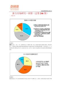 新力市場研究-洞察(總第246期)