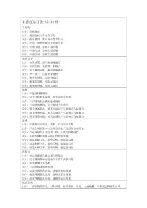 績效考核之行為指標(biāo)庫(全)