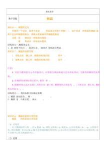 (完整word)高中數(shù)學(xué)-橢圓-知識題型總結(jié)-推薦文檔