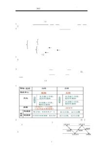 2022高中地理學業水平合格性考試必修一重點知識點歸納總結(復習必精品