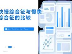快慢综合征与慢快综合征