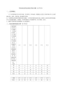 虫害分析报告-6个月2016