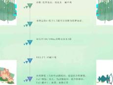 原发性醛固酮增多症的鉴别