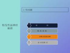 周围性面瘫和中枢性面瘫的区别