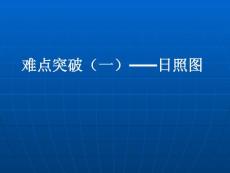 日照圖劉專題教育課件