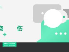 烧伤电烧伤化学烧伤冻伤