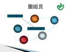如何降低血透中渗血的发生率