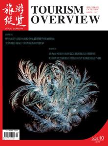 [整刊]《旅游縱覽》2024年10月