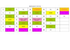 地質(zhì)專業(yè)每月工作計(jì)劃