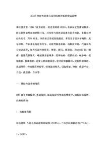 2025神经性贪食与选用抗精神系统疾病药物