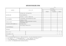 建筑消防設(shè)施巡查記錄表