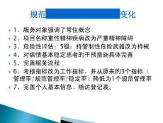 严重精神障碍管理