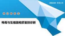 梅毒与生殖器疱疹鉴别诊断-深度研究