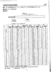 JIS-AV线束标准