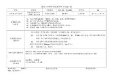 2012VFP課程設計_何海棠(1)